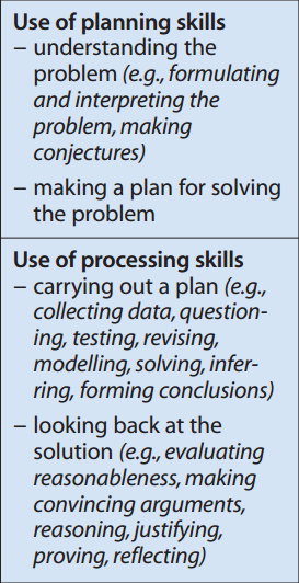 An excerpt from the math achievement chart for Ontario